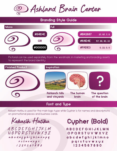 Ashland Brain Center Style Guide Ashland Brain Center Style Guide